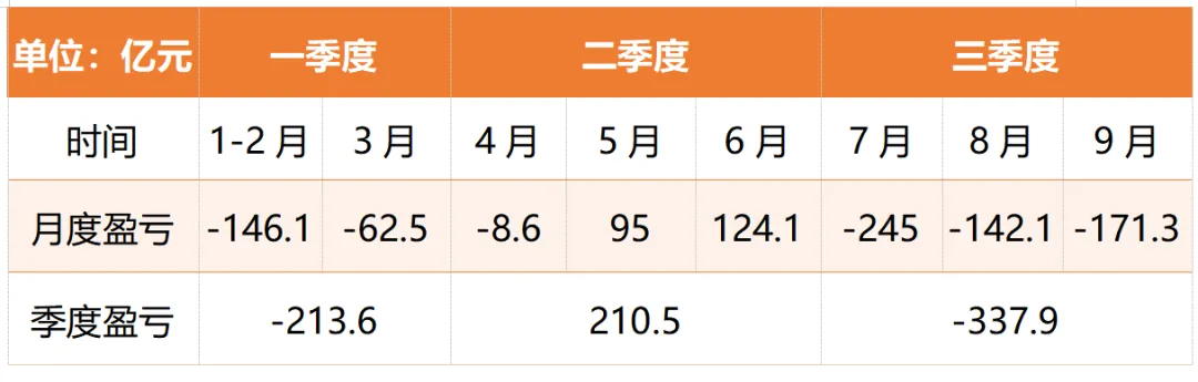 2025年煤焦市场分析与展望